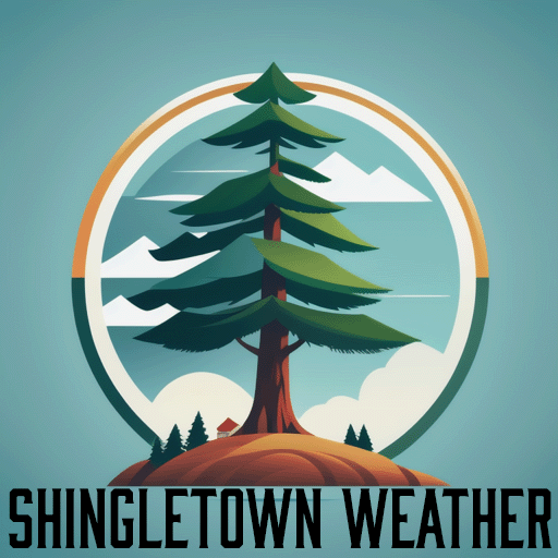 Shingletown, CA 96088 Weather Conditions